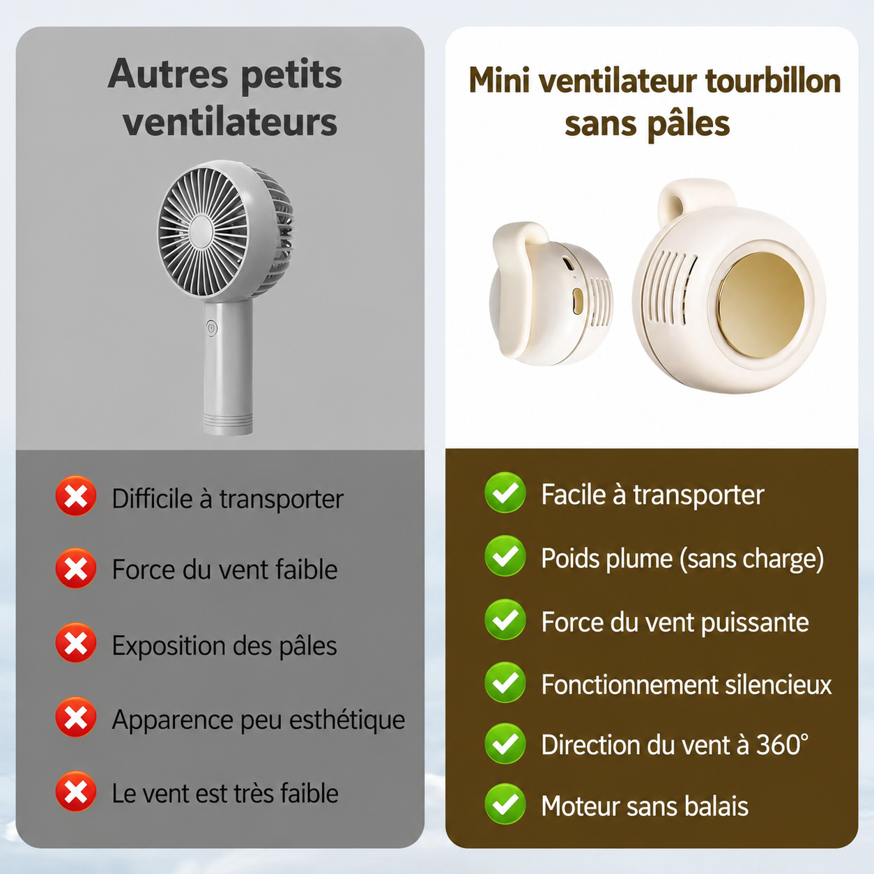 CoolClip™ | Ventilateur Portable Rechargeable Sans Pales