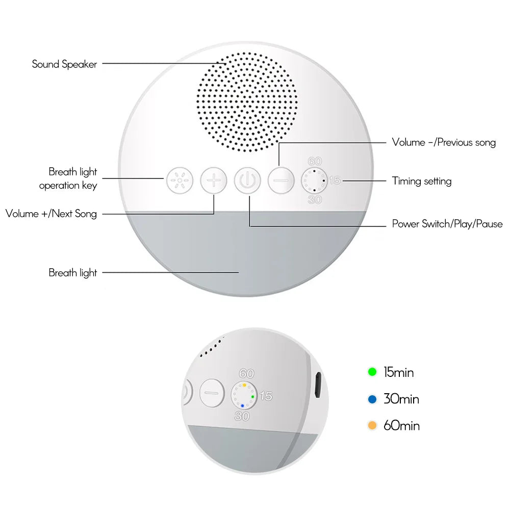 Baby White Noise Machine with Night Light – USB Rechargeable Sleep Sound Machine