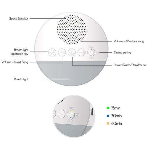 Baby White Noise Machine with Night Light – USB Rechargeable Sleep Sound Machine